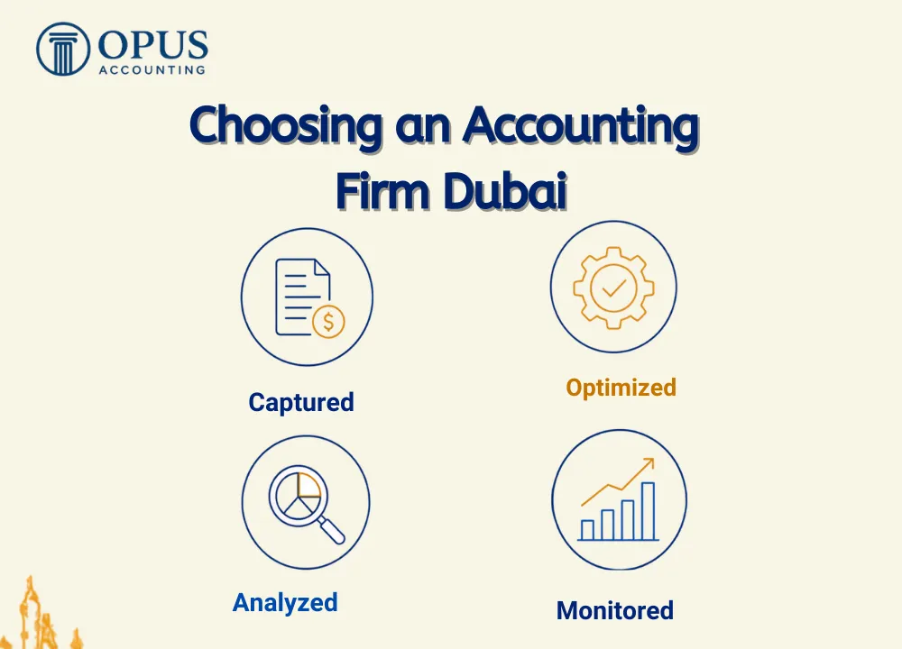 Choosing an Accounting Firm Dubai