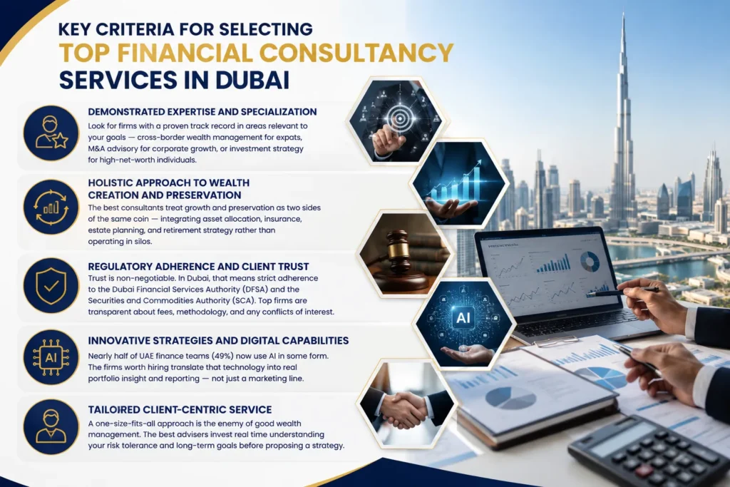 Key Criteria for Selecting Top Financial Consultancy Services in Dubai