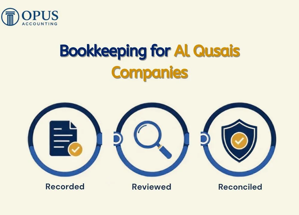 Bookkeeping for Al Qusais Companies