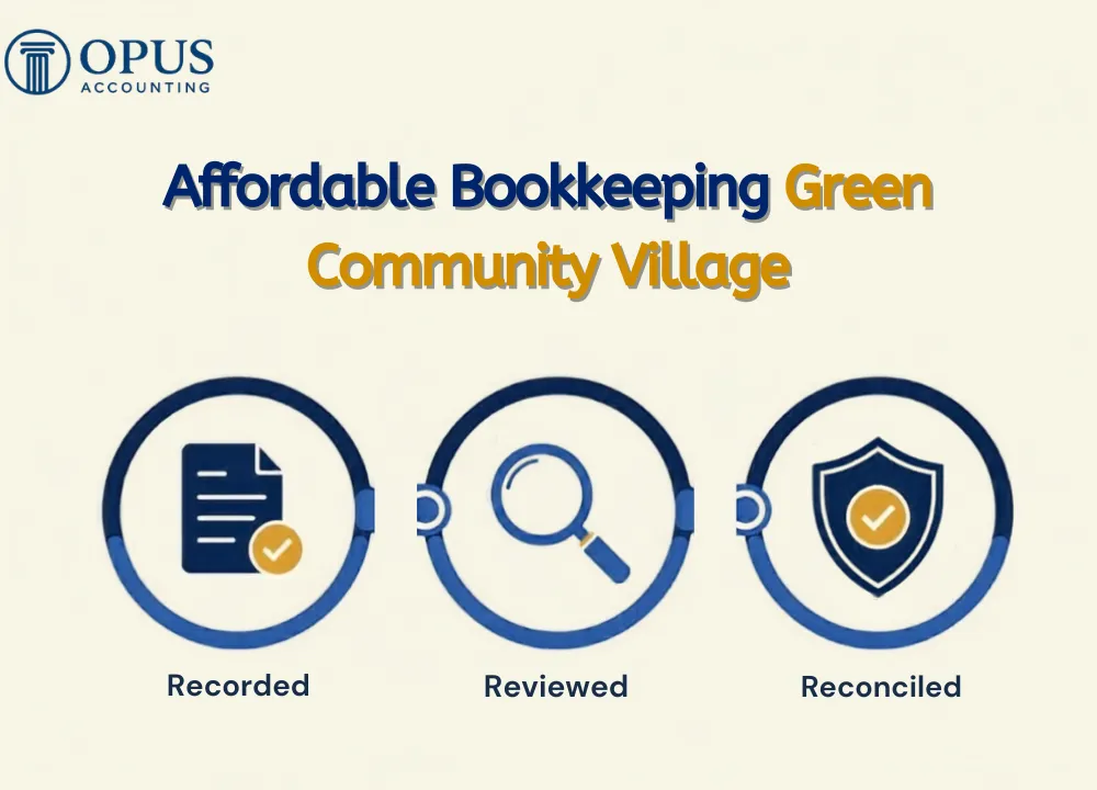 Affordable Bookkeeping Green Community Village