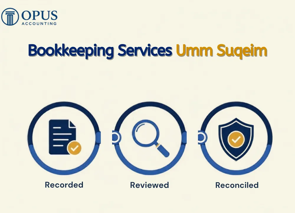 Bookkeeping Services Umm Suqeim