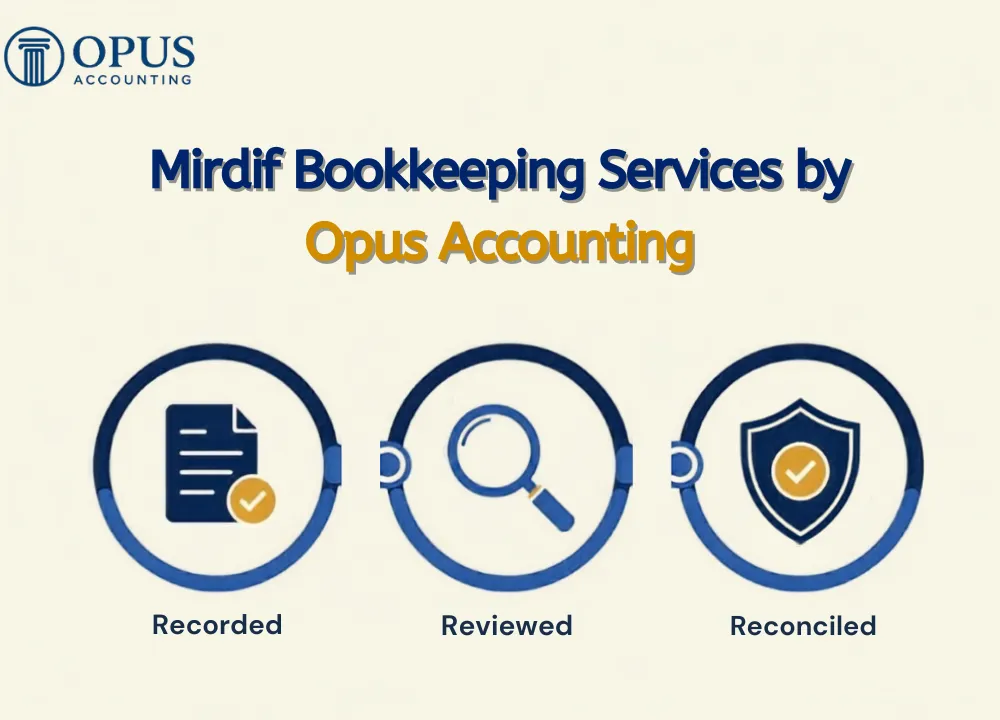 Mirdif Bookkeeping Services by Opus Accounting