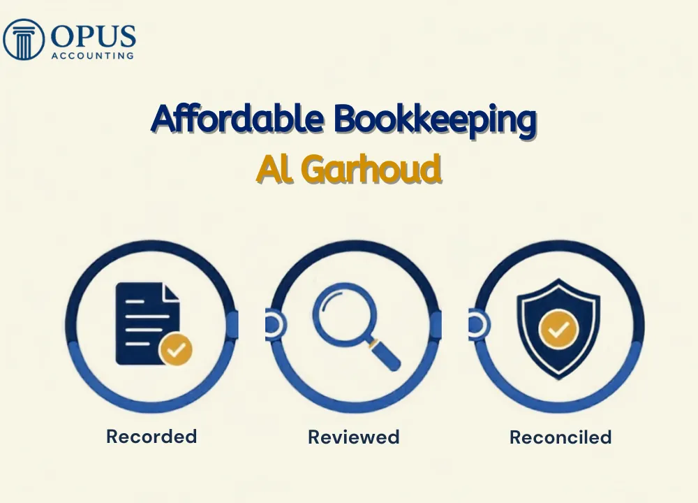 Affordable Bookkeeping Al Garhoud