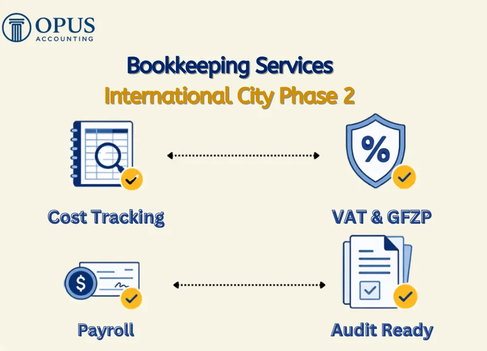 Expert Bookkeeping Services International City Phase 2