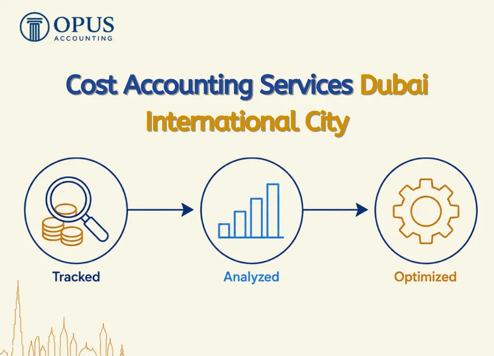 Cost Accounting Services Dubai International City