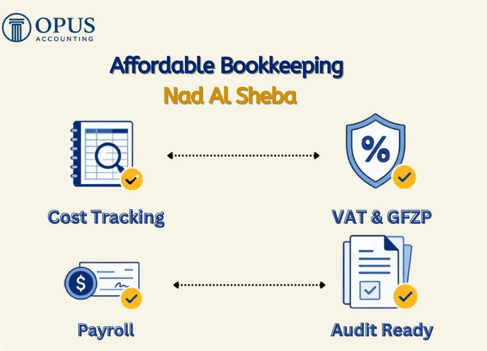 Affordable Bookkeeping Nad Al Sheba