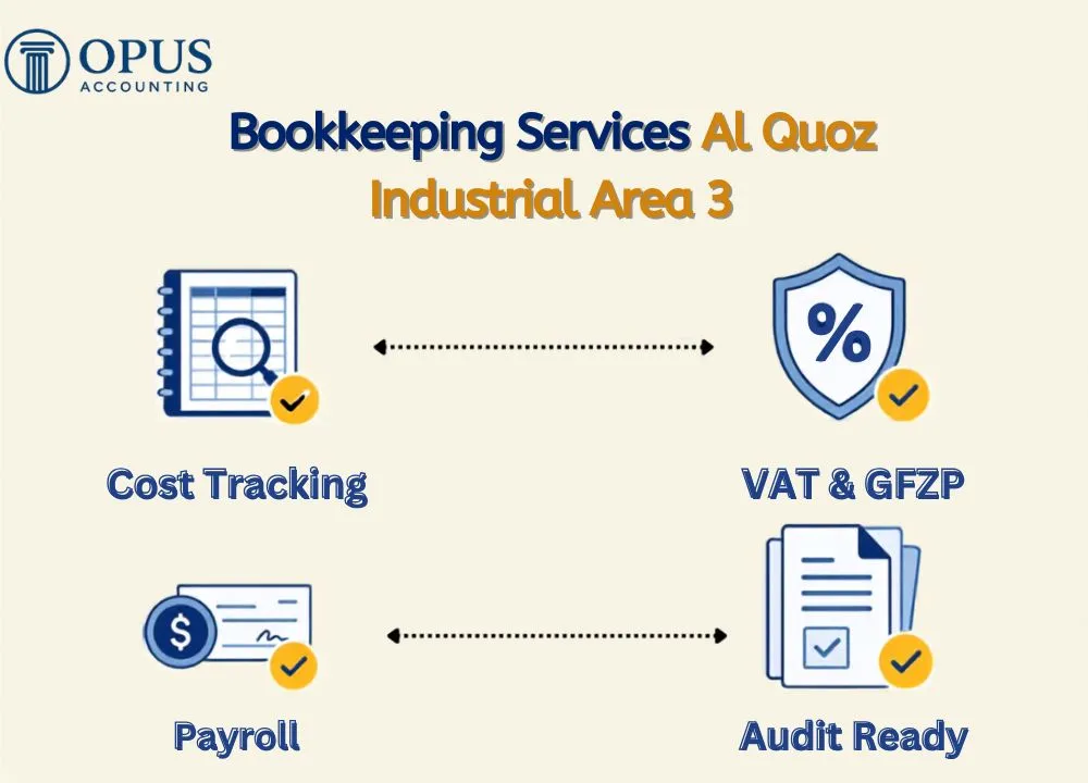 Bookkeeping Services Al Quoz Industrial Area 3