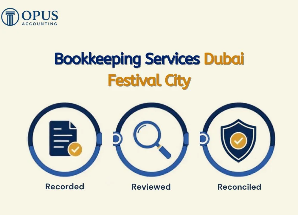 Bookkeeping Services Dubai Festival City