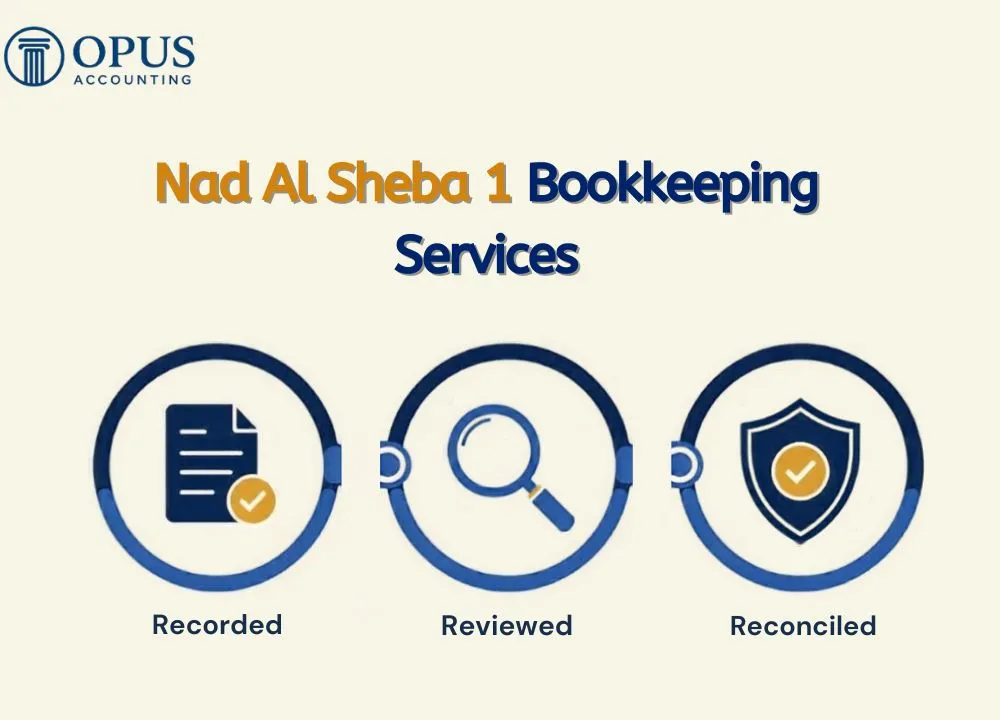 Accurate Financial Records & Bookkeeping for Nad Al Sheba 1 Companies