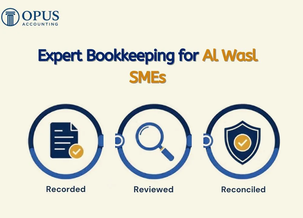 Expert Bookkeeping Support for Al Wasl SMEs