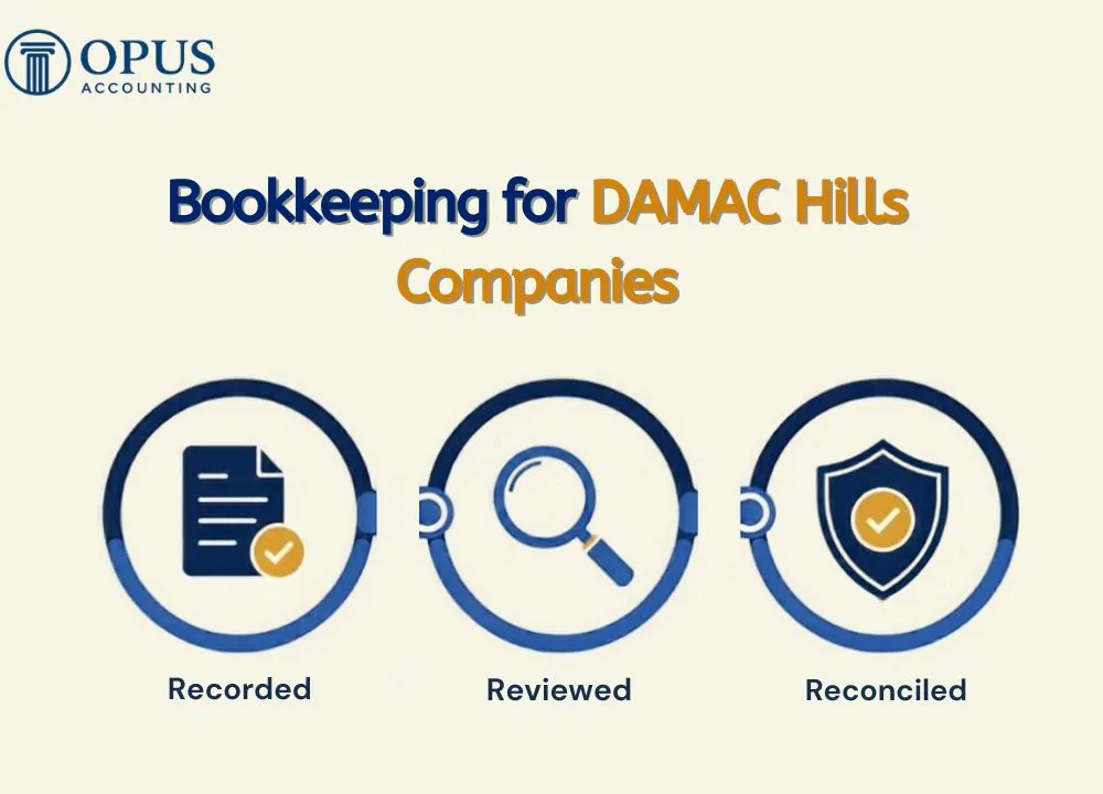 Bookkeeping for DAMAC Hills Companies