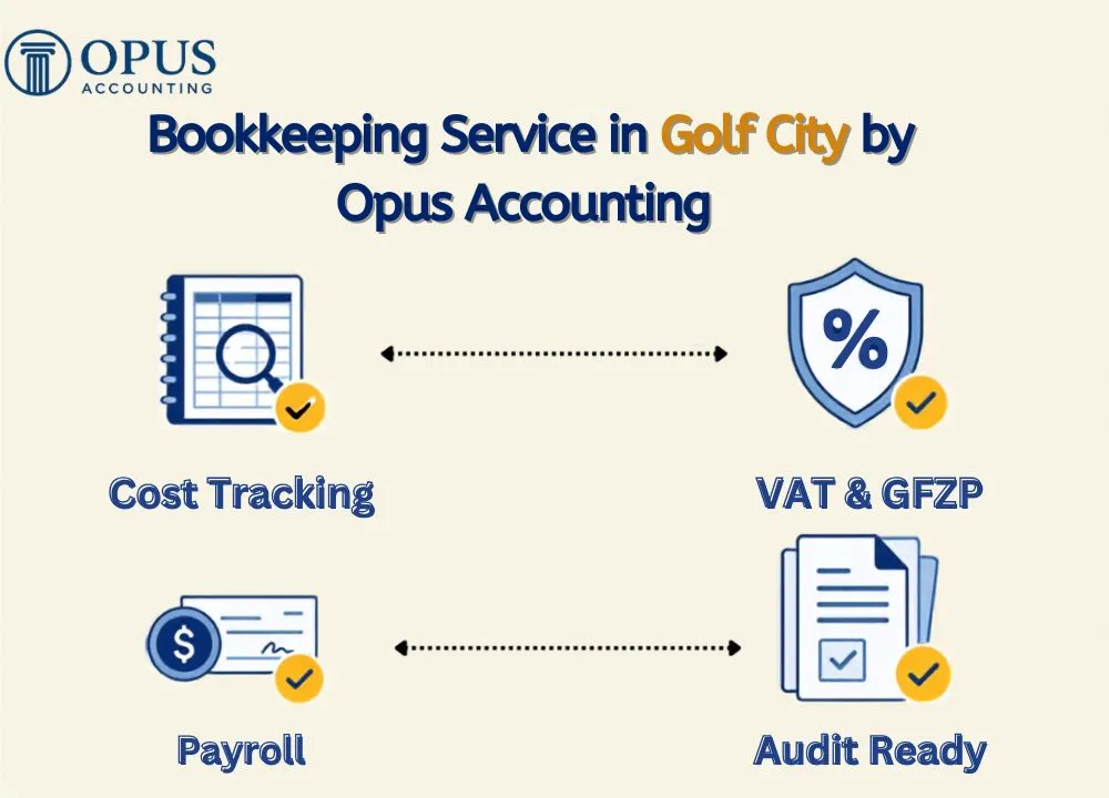 Affordable Bookkeeping Solutions for Golf City Entrepreneurs
