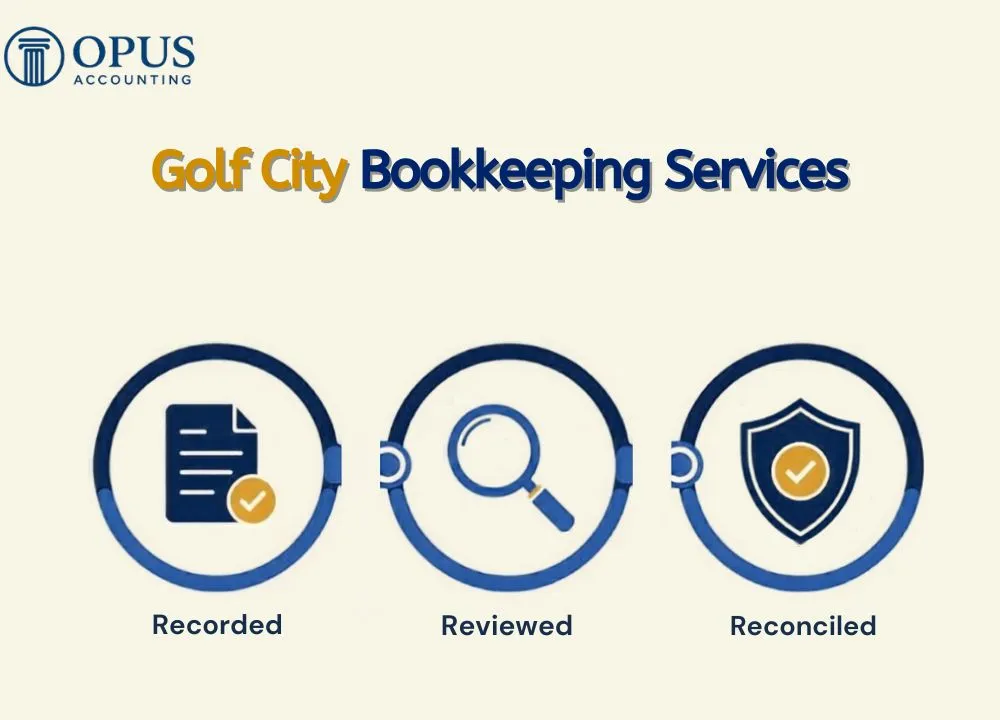Golf City Bookkeeping Services