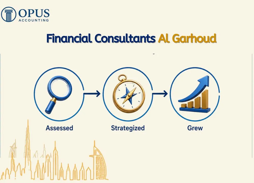 Financial Consultants Al Garhoud