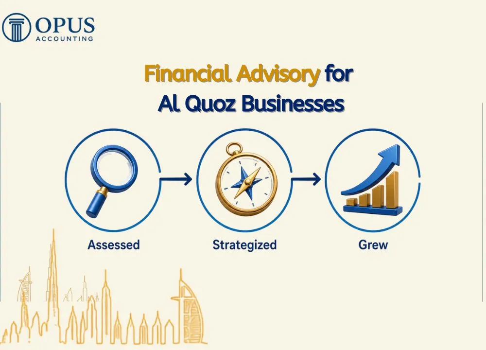 Financial Advisory for Al Quoz Businesses