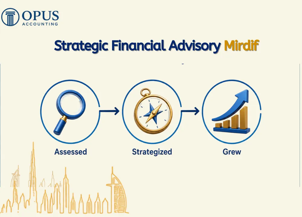 Strategic Financial Advisory Mirdif | Opus Accounting