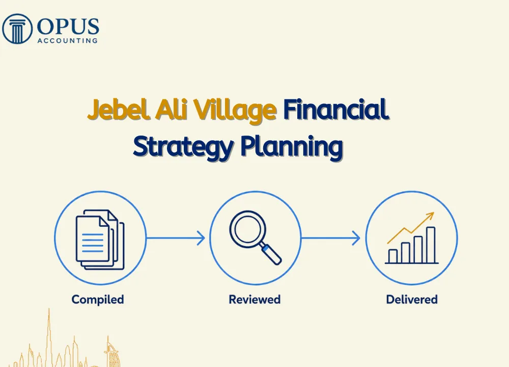 Jebel Ali Village Financial Strategy