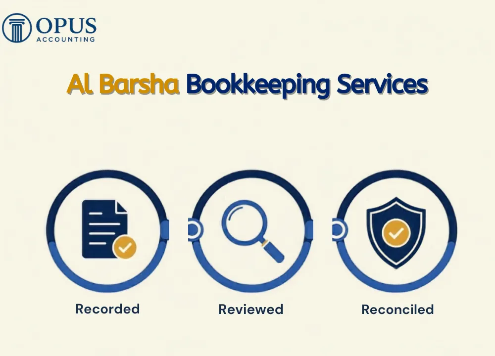 Al Barsha Bookkeeping Services