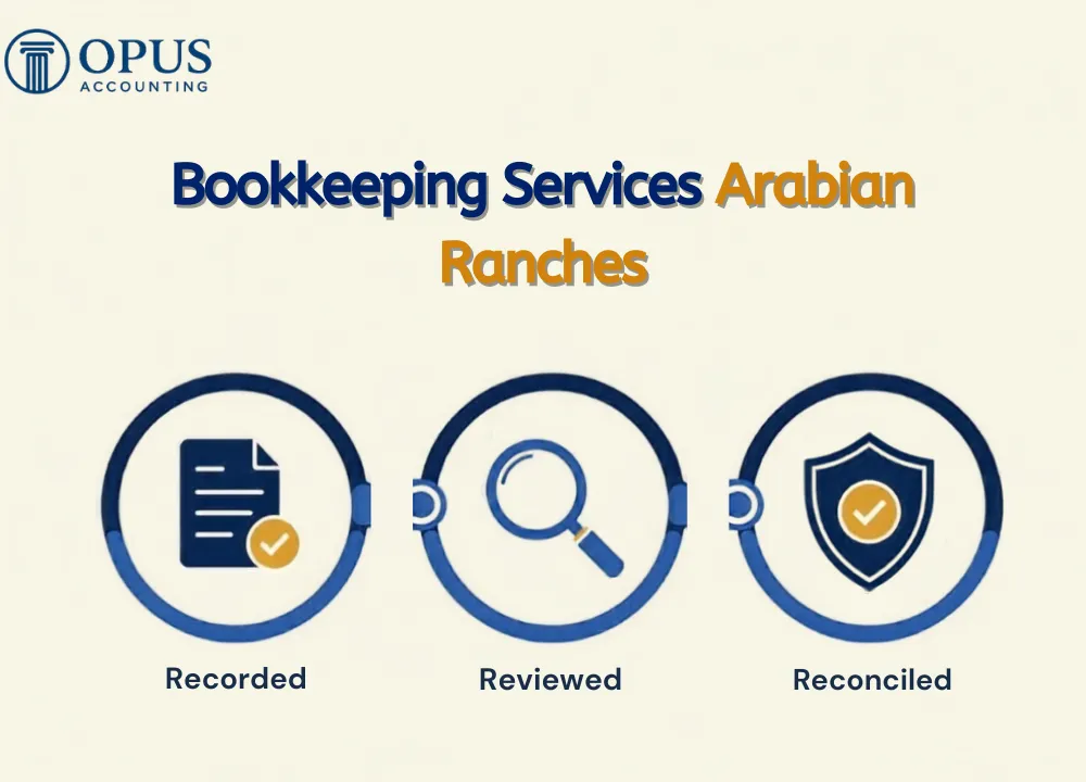 Bookkeeping Services Arabian Ranches