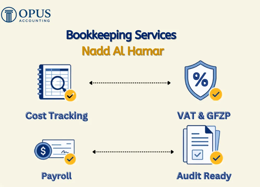 Bookkeeping Services Nadd Al Hamar