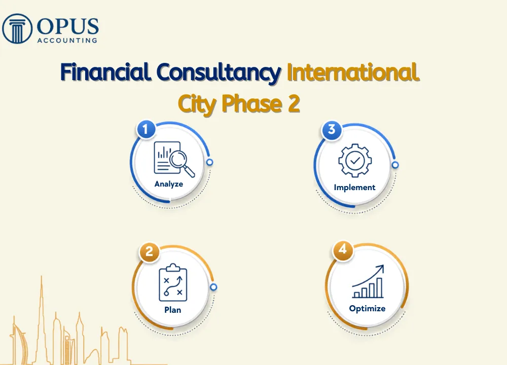 Financial Consultancy International City Phase 2