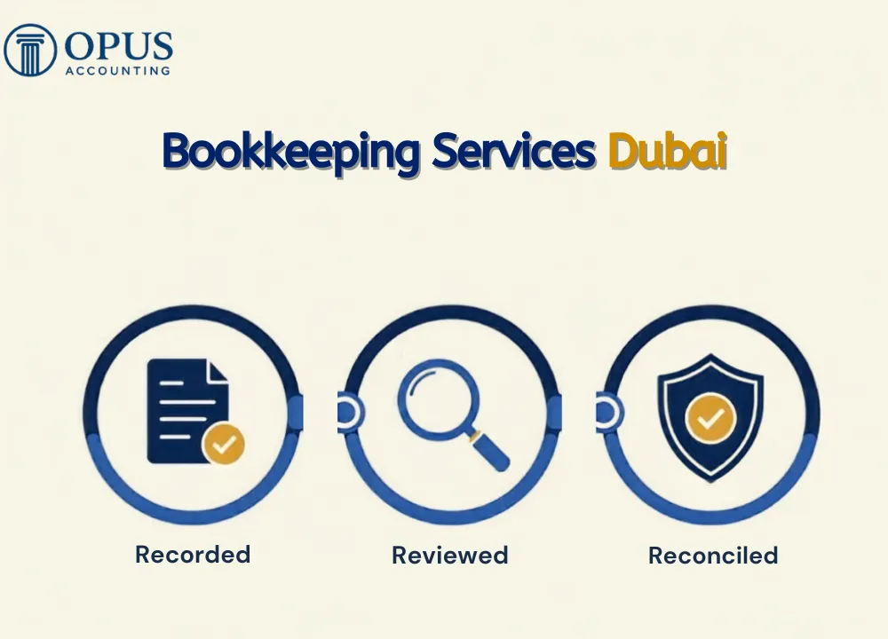 Bookkeeping Services Dubai