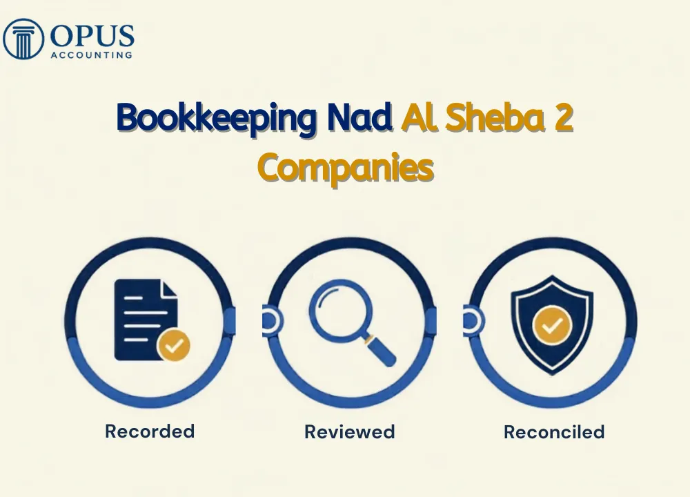 Bookkeeping Nad Al Sheba 2 Companies