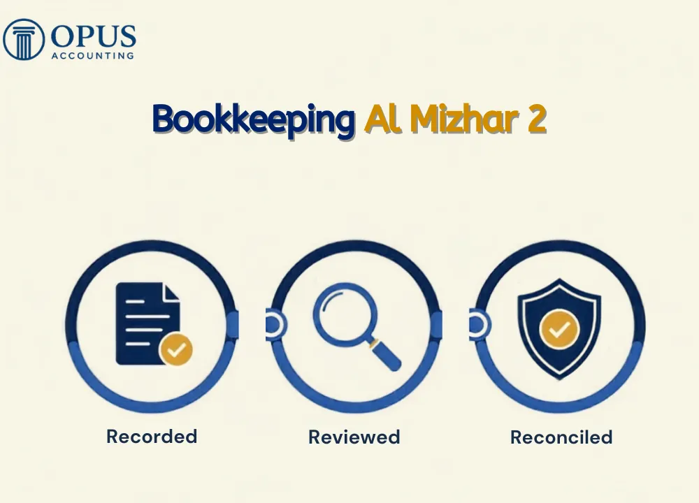 Bookkeeping Al Mizhar 2