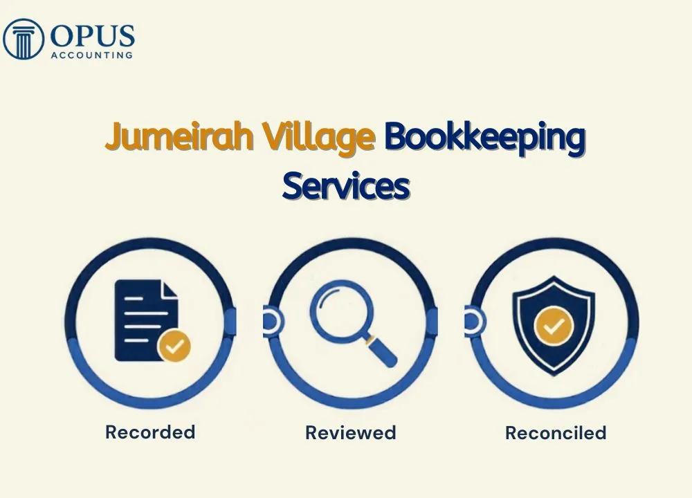 Jumeirah Village Bookkeeping Services