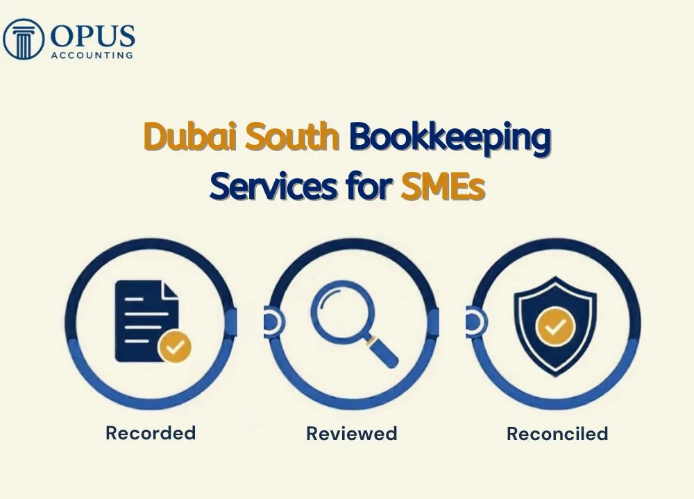 Dubai South Bookkeeping Services for SMEs