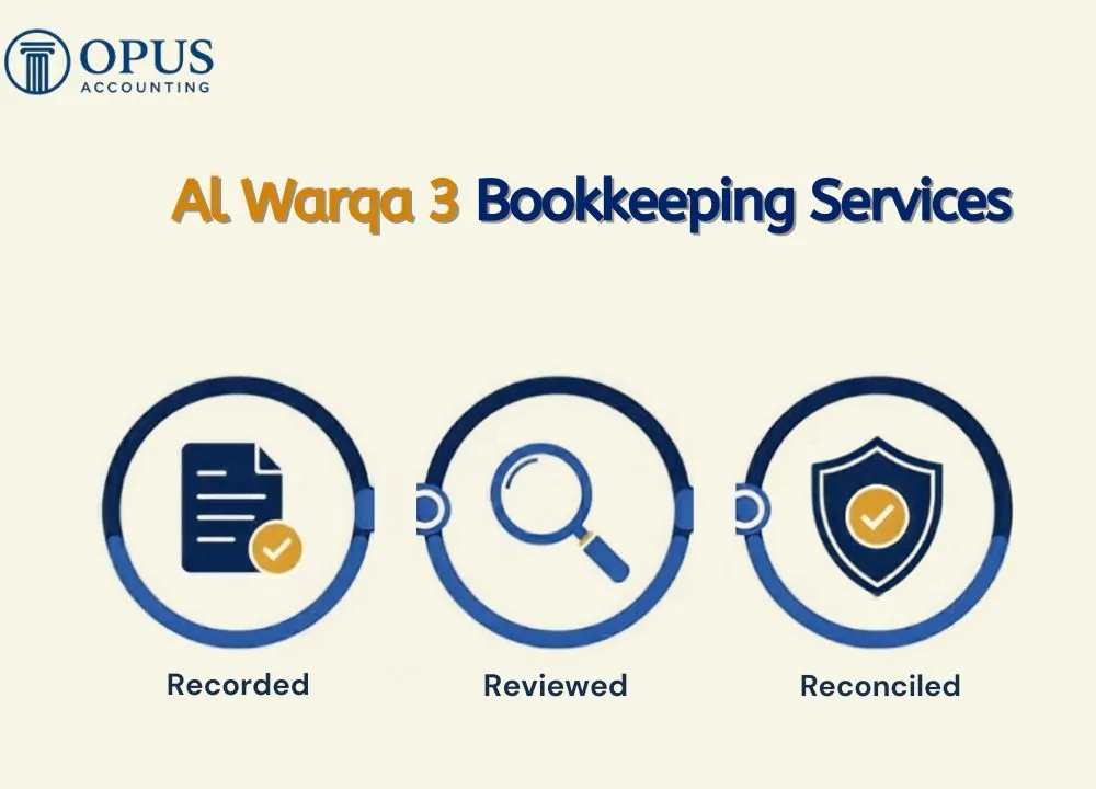 Al Warqa 3 Bookkeeping Services