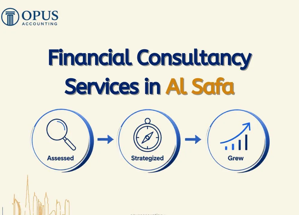 Financial Consultancy Services in Al Safa | Opus Accounting