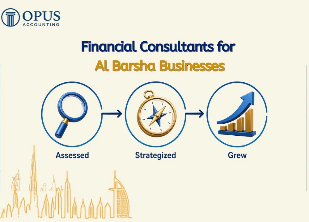Financial Consultants for Al Barsha Businesses