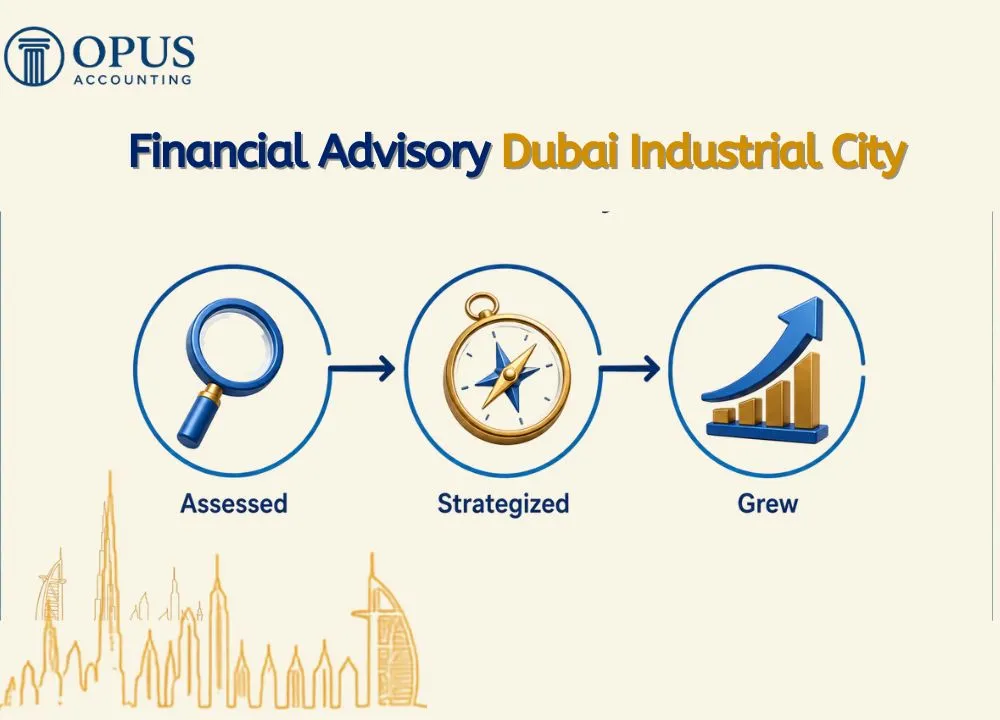 Financial Advisory Dubai Industrial City