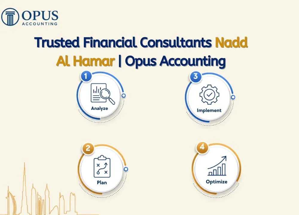 Trusted Financial Consultants Nadd Al Hamar | Opus Accounting