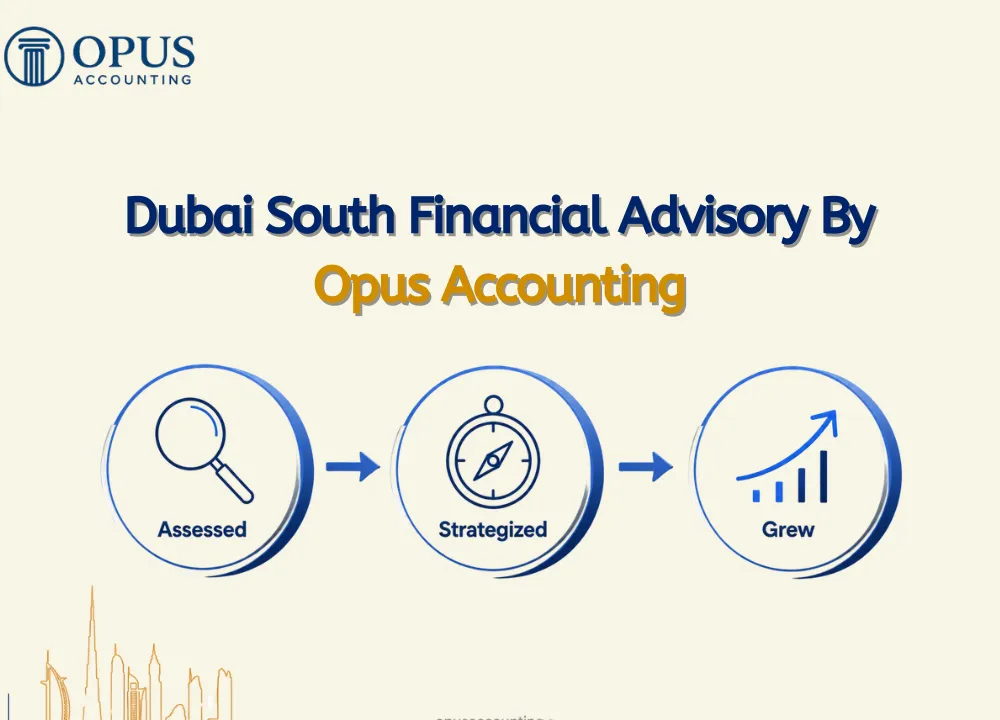Dubai South Financial Advisory