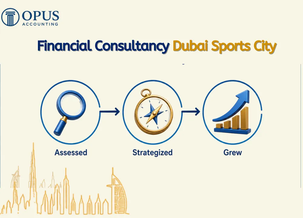 Financial Consultancy Dubai Sports City