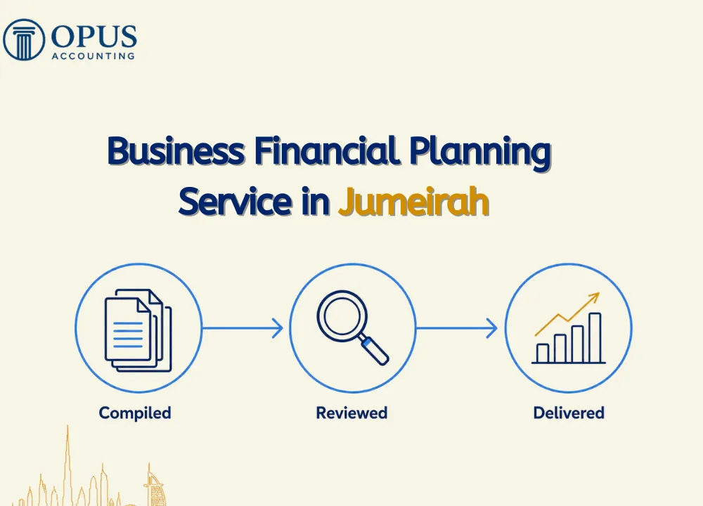 Business Financial Planning Jumeirah