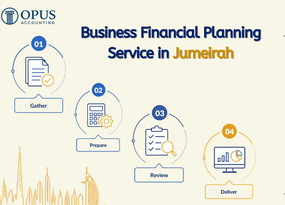Business Financial Planning Jumeirah