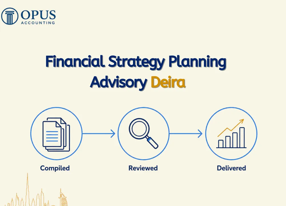 Financial Strategy Advisory Deira