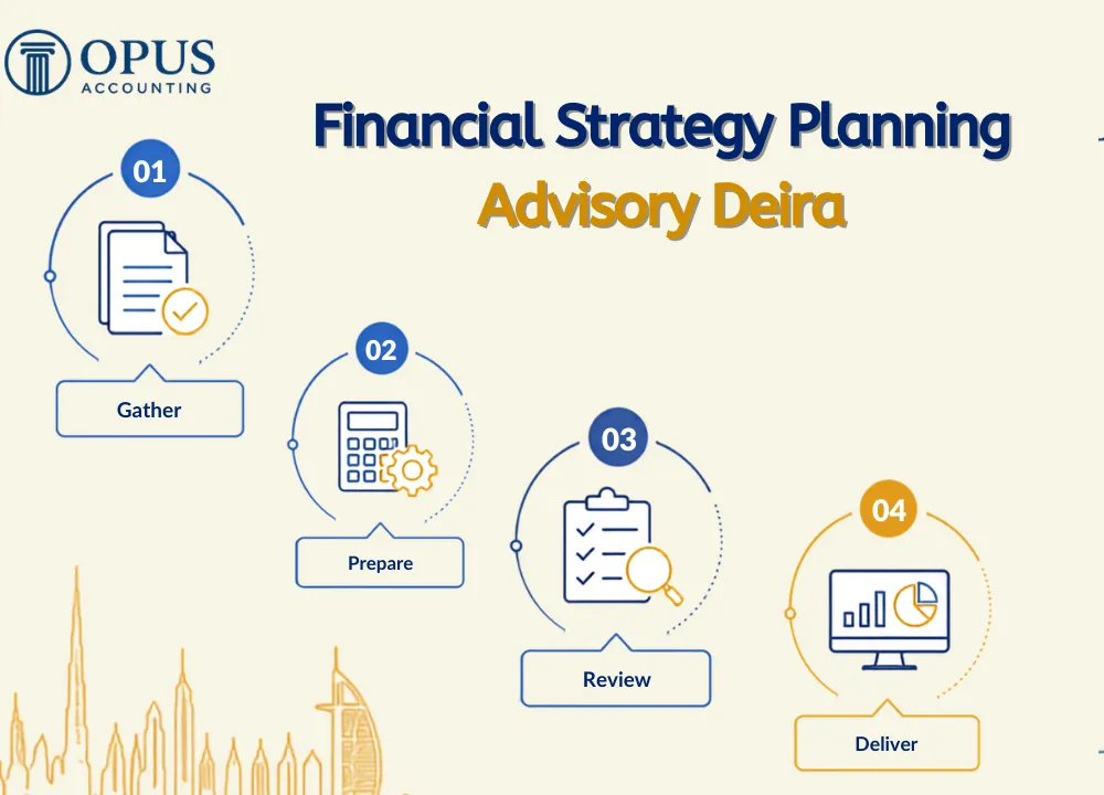 Financial Strategy Advisory Deira