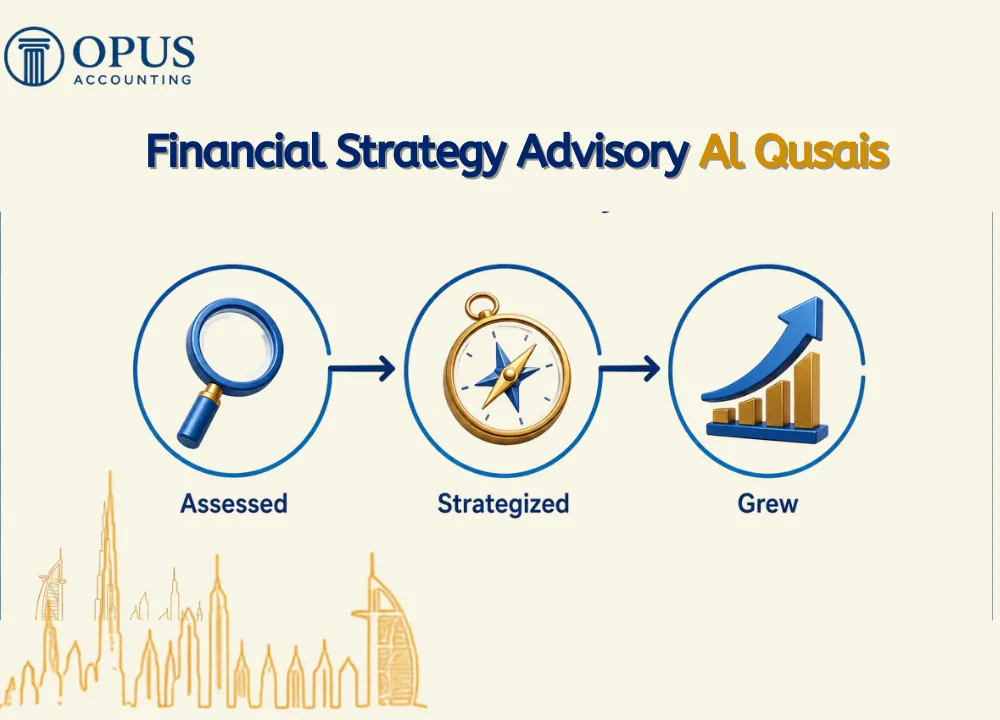 Financial Strategy Advisory Al Qusais