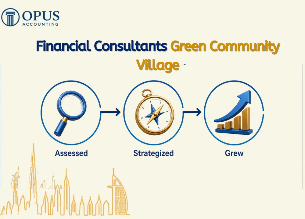 Financial Consultants Green Community Village