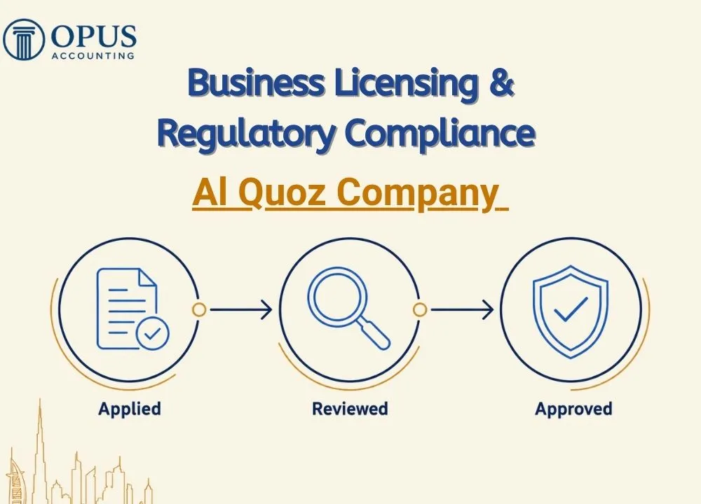 Al Quoz Company Licensing and Compliance | Opus Accounting