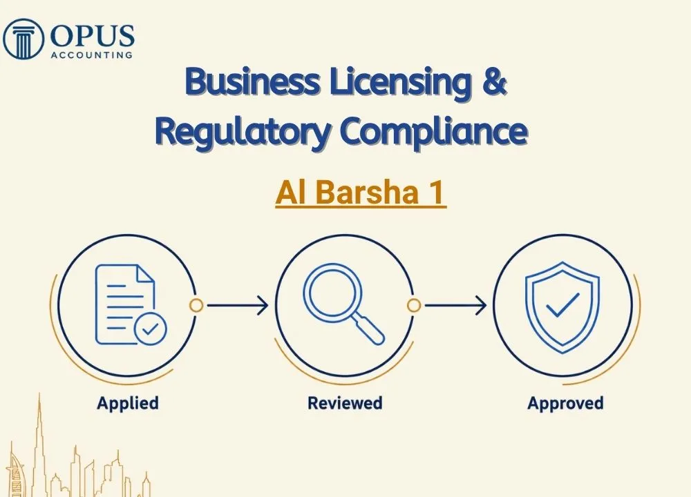Business Licensing & Compliance in Al Barsha 1