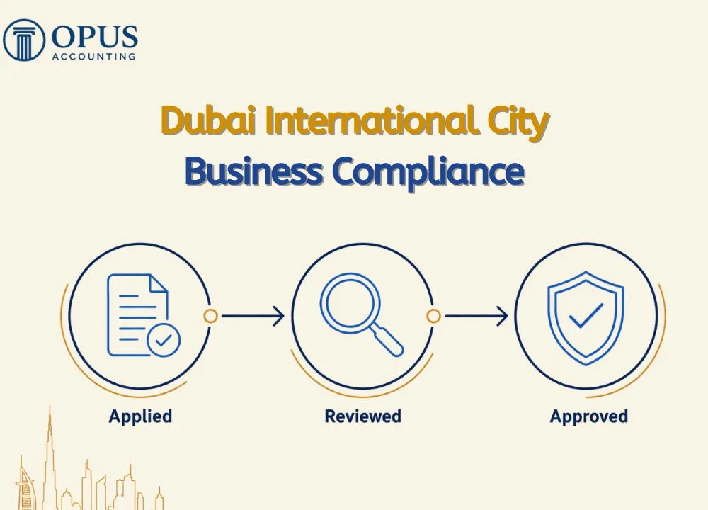 Dubai International City Business Compliance