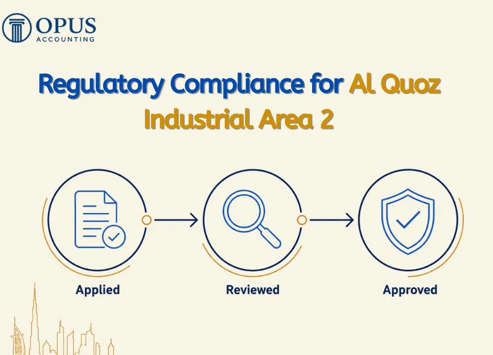 Regulatory Compliance for Al Quoz Industrial Area 2