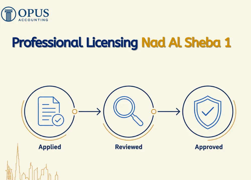 Professional Licensing Nad Al Sheba 1