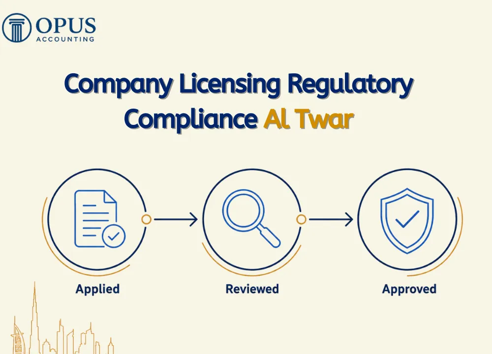 Company Licensing Regulatory Compliance Al Twar