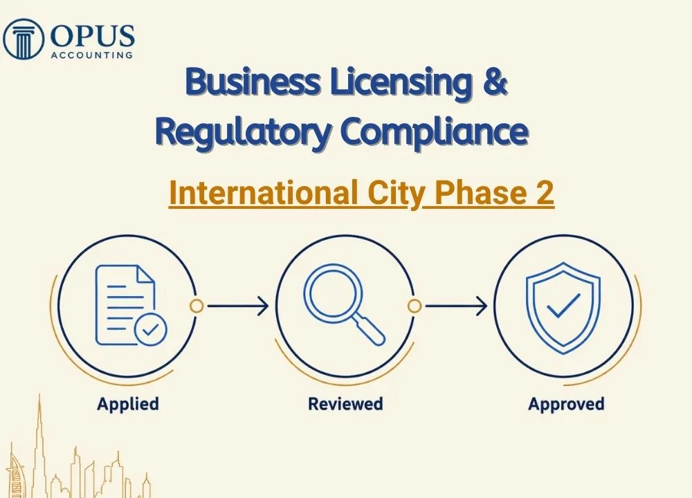 Business Licensing & Regulatory Compliance in International City Phase 2